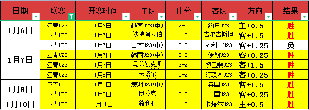 斯诺克,强名单揭晓,中国选手再,哈哈体育官方网站,哈哈体育,(HAHA,SPORT),哈哈体育平台首页,哈哈体育平台官网入口