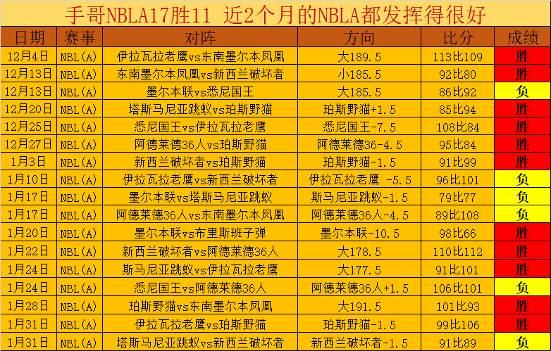 剑网,新资料片弈,血上阳今日,哈哈体育官方网站,哈哈体育,(HAHA,SPORT),哈哈体育平台首页,哈哈体育平台官网入口