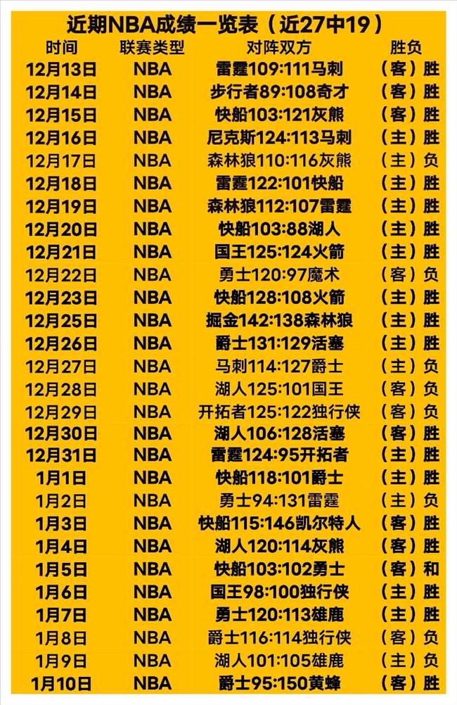 河北队中超,惊险击败天,津津门虎,哈哈体育官方网站,哈哈体育,(HAHA,SPORT),哈哈体育平台首页,哈哈体育平台官网入口