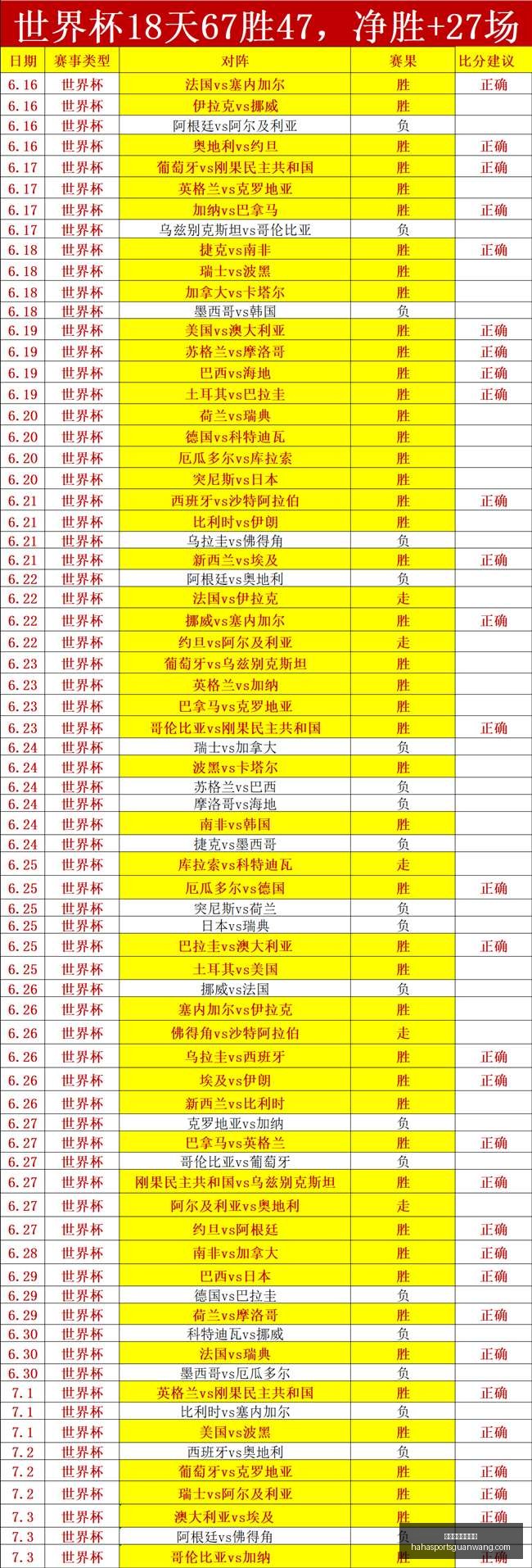 哈哈体育官,方网站,哈哈体育官方网站,哈哈体育官方网站,哈哈体育App,哈哈体育直播,哈哈体育下载,哈哈体育平台