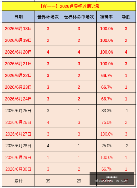 哈哈体育官,方网站,哈哈体育官方网站,哈哈体育官方网站,哈哈体育App,哈哈体育直播,哈哈体育下载,哈哈体育平台