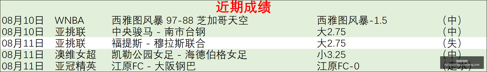 哈哈体育官,方网站,哈哈体育官方网站,哈哈体育官方网站,哈哈体育App,哈哈体育直播,哈哈体育下载,哈哈体育平台
