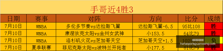 哈哈体育官,方网站,哈哈体育官方网站,哈哈体育官方网站,哈哈体育App,哈哈体育直播,哈哈体育下载,哈哈体育平台