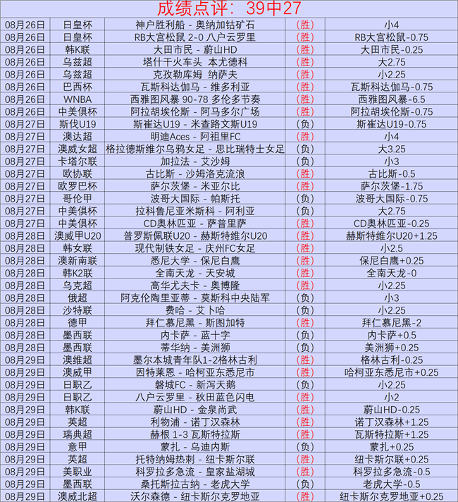 2026最新全明星后吉莱斯皮谈投篮下滑哈哈体育官方网站：80场后的真相