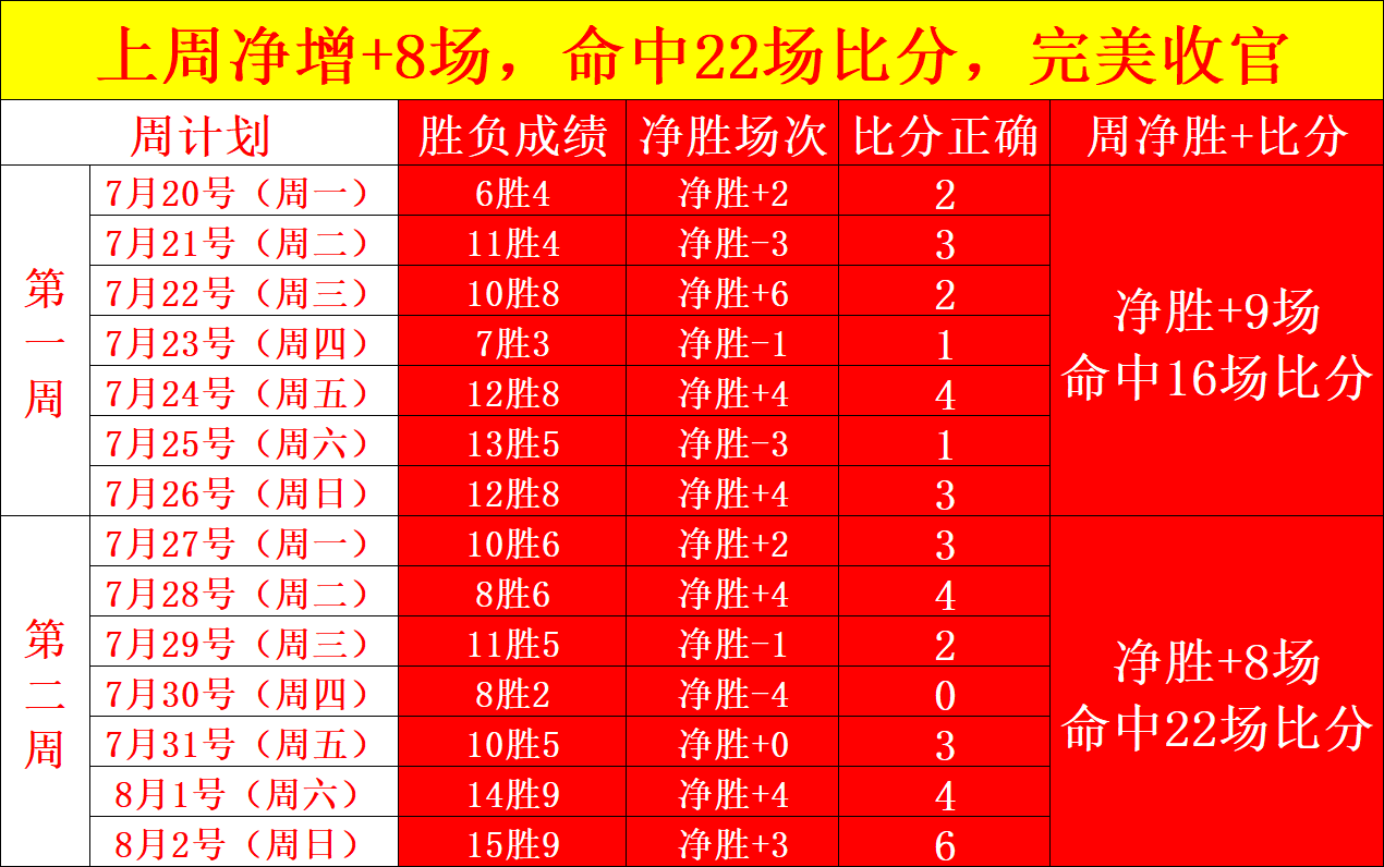 英雄联盟版,本更新,新玩法引爆,哈哈体育官方网站,哈哈体育App,哈哈体育直播,哈哈体育下载,哈哈体育平台