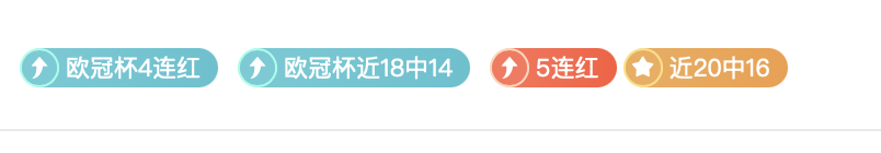 美国突破性批准胰腺癌新药： 独立研发再创佳绩