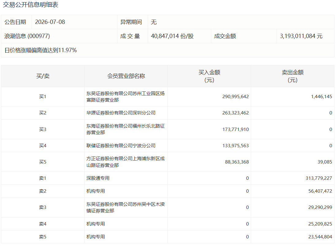 字母哥被比作橄榄球跑卫引争议资深记者：真相竟然是这样