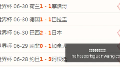 哈哈体育官方网站哈哈体育App数据冲到152852引发关
