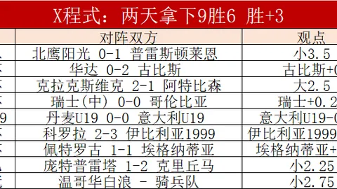 哈哈体育官方网站哈哈体育官方网站数据冲到172000引发